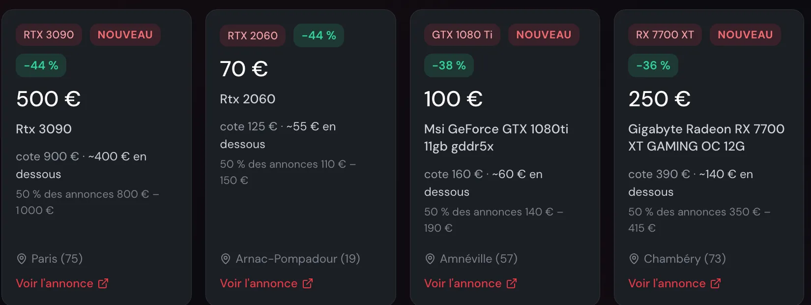 Cartes d'annonces d'occasion : prix, &eacute;cart en pourcentage, cote du mod&egrave;le et fourchette des annonces
