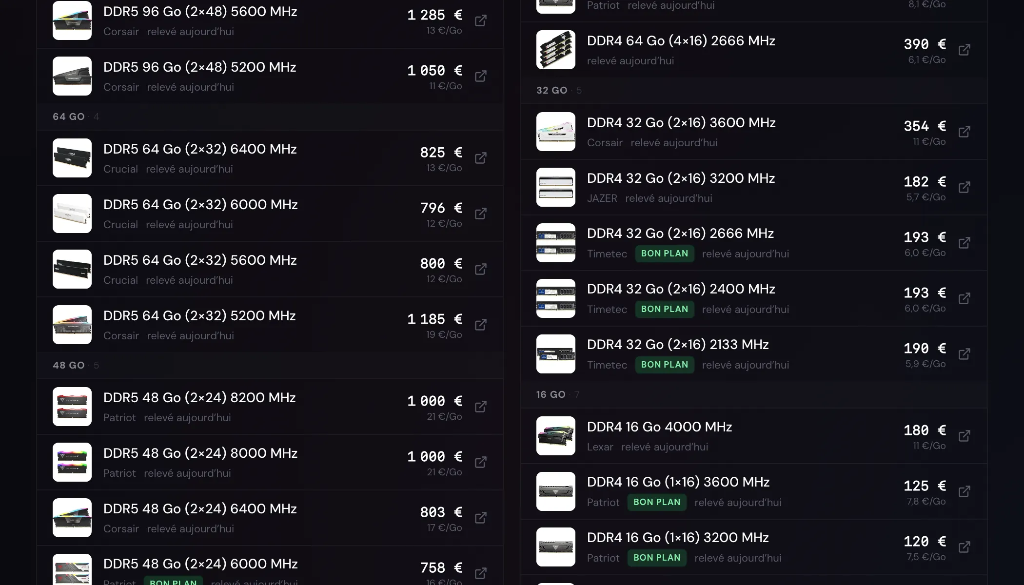 Prix de la m&eacute;moire vive avec prix au gigaoctet et &eacute;tiquettes Bon plan